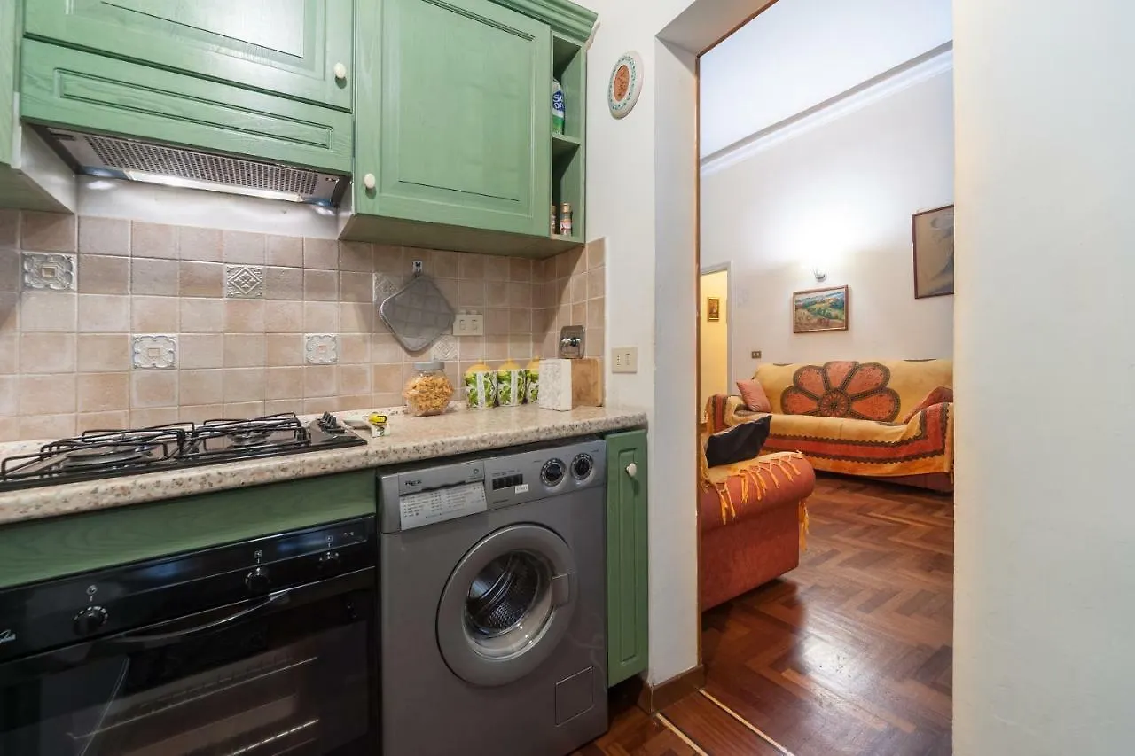 Apartamento Ludovisi Holidays Home Roma